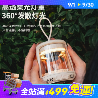戶外露營燈超長續航掛式帳篷燈氛圍照明野營燈充電藍牙音響燈