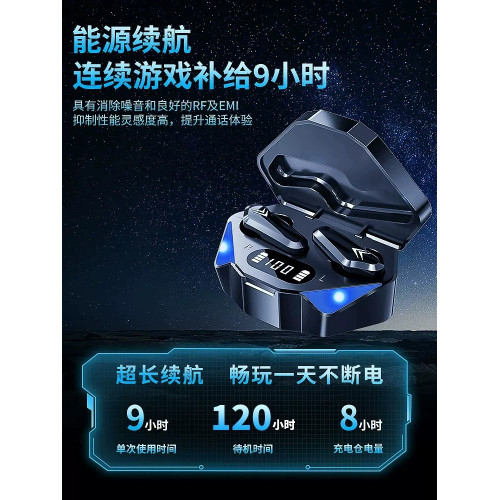 2024年新款真無線藍牙耳機遊戯電競吃雞入耳式超長續航無延遲之眼
