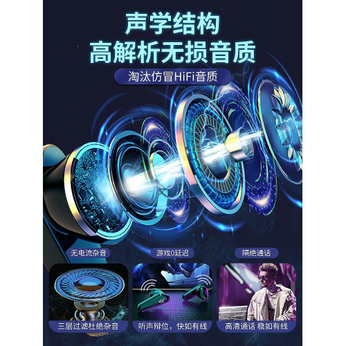 2024年新款真無線藍牙耳機遊戯電競吃雞入耳式超長續航無延遲之眼