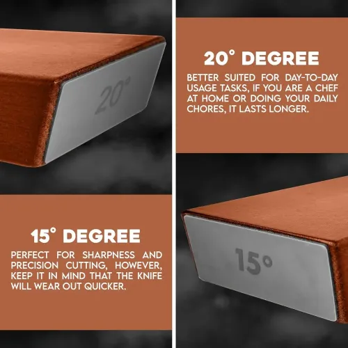 Rolling Knife sharpener可調Horl鎢鋼磁吸滾動磨刀石滾筒磨刀器