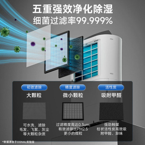 OGNAL奧戈那除溼機家用室內除潮迴南天地下室大功率抽溼機24L