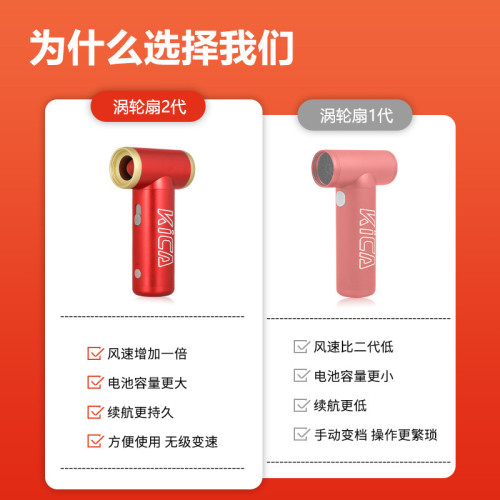飛宇Kica渦輪扇JetFan大風力可攜式小吹風機降溫宿舍戶外手持風扇