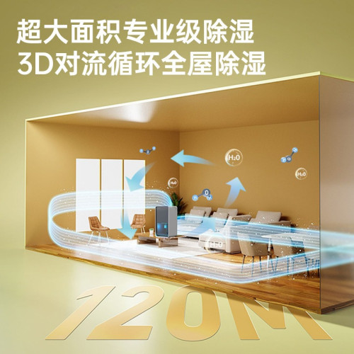 瑞士Coplax除溼機家用小型吸溼室內臥室靜音去溼器乾燥吸潮抽溼機