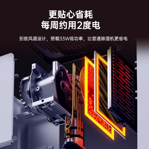 瑞士Coplax除溼機家用小型吸溼室內臥室靜音去溼器乾燥吸潮抽溼機