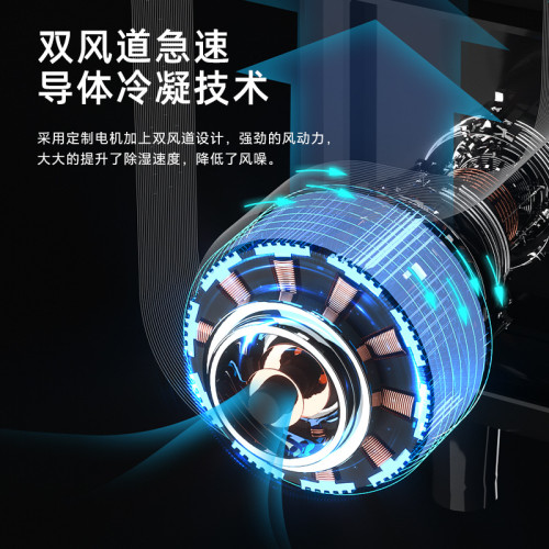 海說除溼機抽溼機家用吸溼室內小型靜音去溼乾燥機迴南天除溼神器
