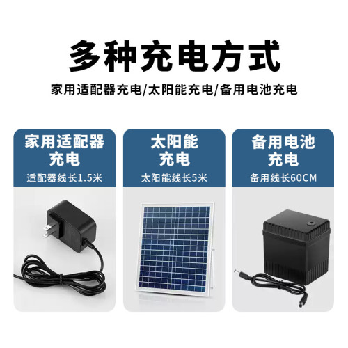 新款usb充電風扇家用大風力趴地扇宿舍戶外露營車用太陽能電風扇