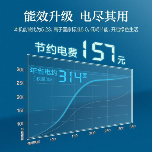 奧克斯華蒜空調1P大1.5匹2P冷暖變頻一級能效臥室家 奧克斯華蒜空調1P大1.5匹2P冷暖變頻一級能效臥室家