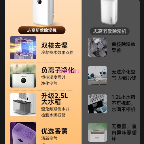 2025新款志高除溼機家用抽溼器空氣去溼器室內輕音吸溼除潮迴南天