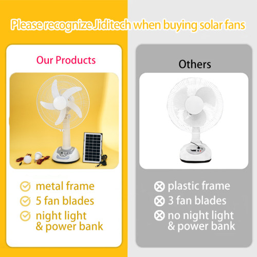 新品東南亞非洲爆品12/14寸搖頭扇太陽能電風扇可外放電