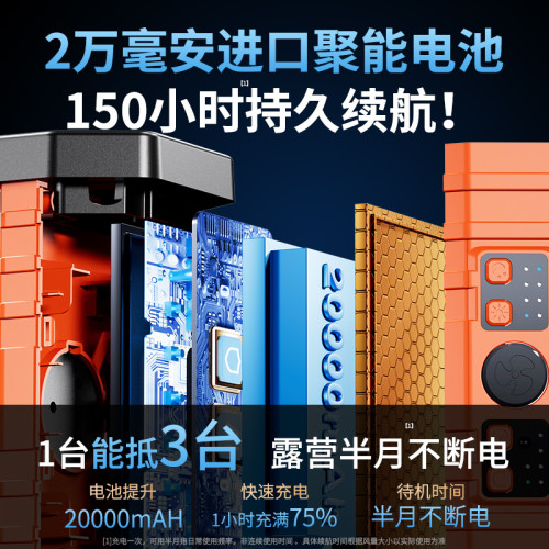 戶外露營充電電風扇野釣usb搖頭製冷可掛帳篷可攜式學生宿舍桌面神