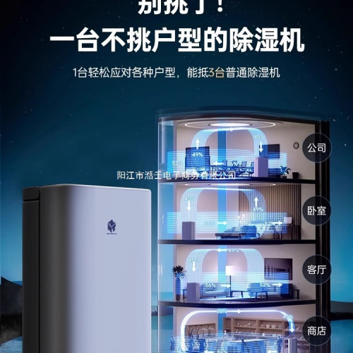 2025年新款吸溼吸潮烘乾空氣除溼機家用抽溼地下室靜音乾燥大功率
