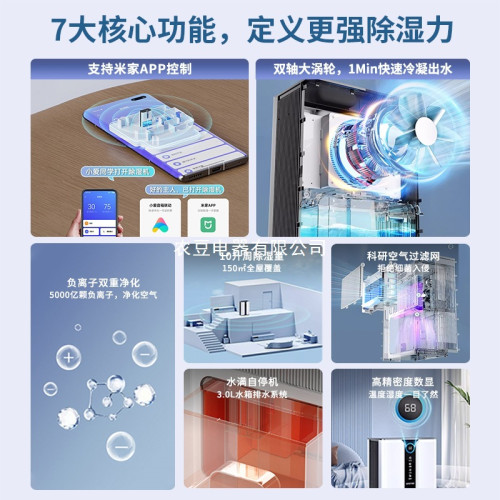 2025新款除溼機家用吸溼室內靜音迴南天抽溼空氣淨化器一體機