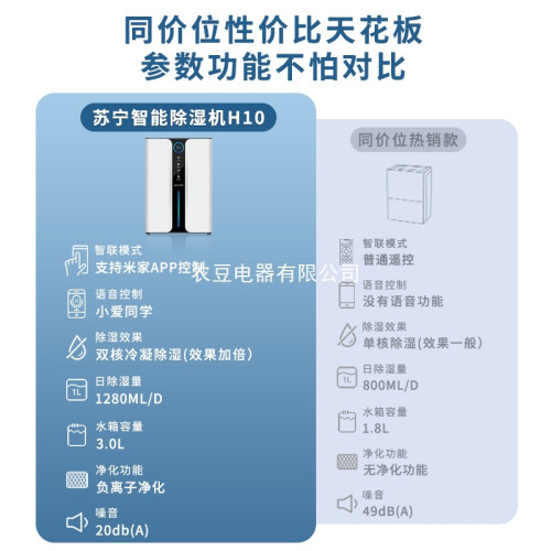 2025新款除溼機家用吸溼室內靜音迴南天抽溼空氣淨化器一體機