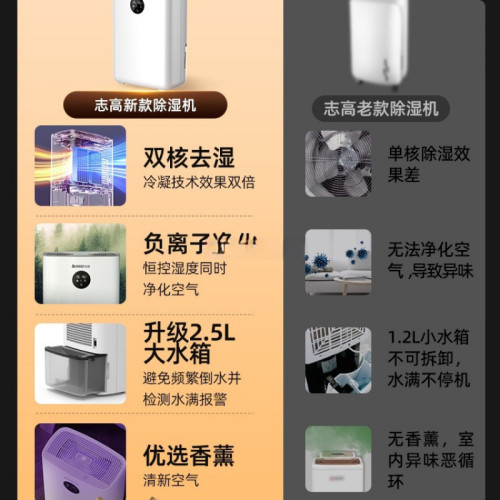 新款志高除溼機家用抽溼器空氣去溼器室內輕音吸溼除潮迴南天