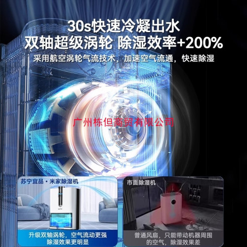 蘇甯宜品除溼機家用吸溼室內輕音抽溼迴南天空氣淨化器一體機