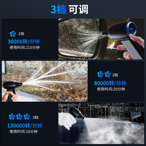 渦輪暴力風扇手持吹風機戶外露營照明13萬轉高速無刷吹塵器