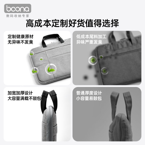 包納新款牛津手提電腦包多格款筆電收納包適用於蘋果華爲聯想 包納新款牛津手提電腦包多格款筆電收納包適用於蘋果華爲聯想