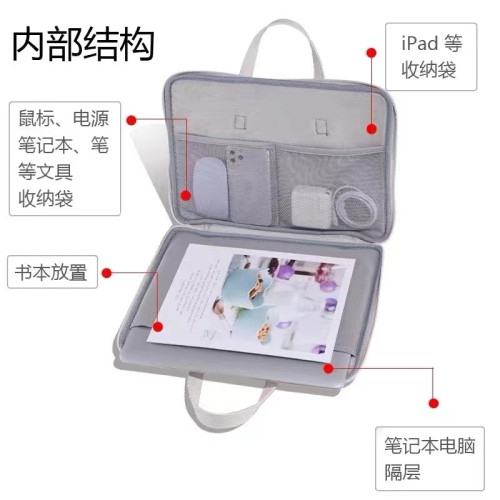 可愛電腦包手提女生適用聯想小新air14寸m2蘋果13.3華爲16寸15.6
