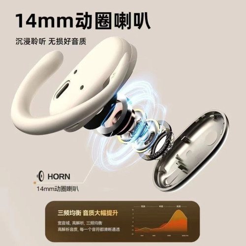 抖音爆款360度旋轉掛耳式無線藍牙耳機開放式降噪運動高音質通用