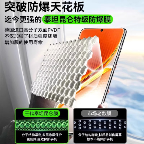 適用iQOOneo9spro手機膜neo8全屏防指紋neo7高清neo6se鋼化膜neo5