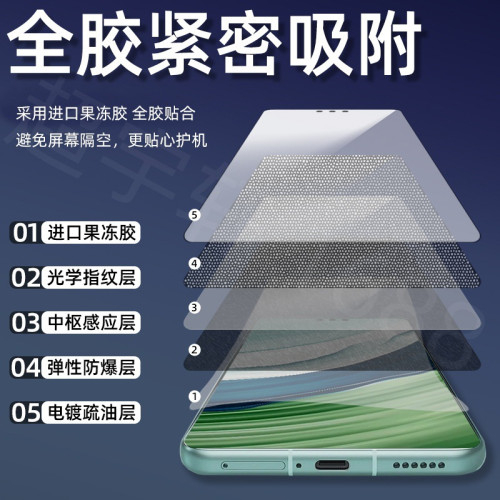 適用華爲Mate70Pro電鍍全膠秒貼鋼化膜P80Pro MateX6秒貼無塵倉膜 適用華爲Mate70Pro電鍍全膠秒貼鋼化膜P80Pro MateX6秒貼無塵倉膜