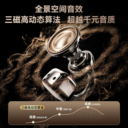 爆款G08翻譯耳機HY-C02耳夾式藍牙耳機智能彩色螢幕耳機適用於miniso