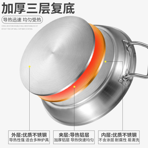 不鏽鋼平底鍋商用不沾鍋牛排煎鍋煎盤無塗層電磁爐炒鍋複合底煎鍋