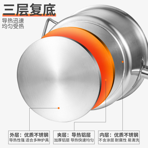 複底奶鍋不鏽鋼複合底單柄汁鍋烘焙料理鍋家用不沾湯鍋電磁爐通用