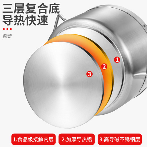 不鏽鋼複合底單柄汁鍋 厚底奶鍋烘焙料理鍋家用小湯鍋電磁爐適用