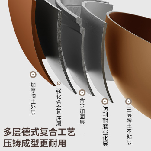 陶土鍋易清洗微壓家用炒鍋不沾鍋無塗層多功能一體炒菜鍋加厚鋁鍋