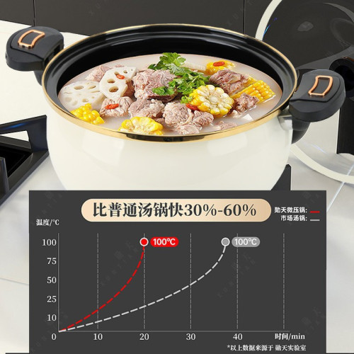 新款搪瓷微壓鍋家用大容量煲湯鍋多功能雙耳無塗層通用不沾鍋