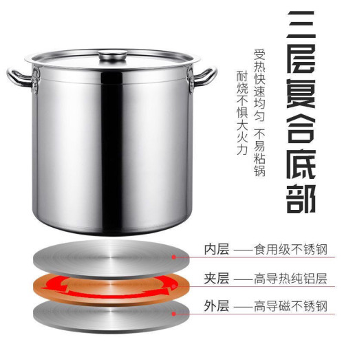 商用電磁爐專用湯桶不鏽鋼平面湯鍋不鏽鋼複合底桶帶磁加厚鹵水桶