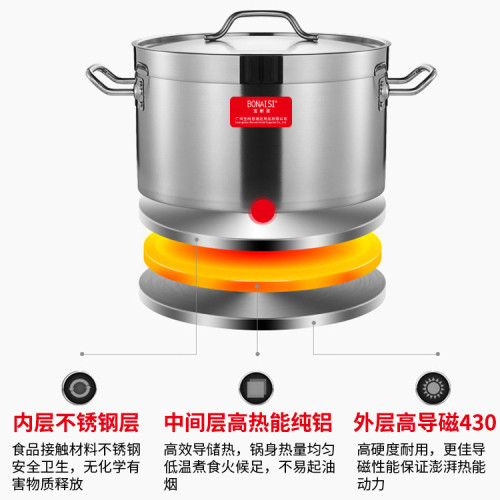 寶耐思04款複合底矮鍋商用不鏽鋼複底矮鍋日用餐廚炊具不鏽鋼湯鍋