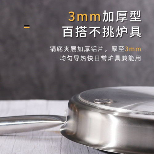 麥飯石煎鍋複合底煎牛排平底鍋炒鍋加厚早餐鍋煎蛋電磁爐明火適用
