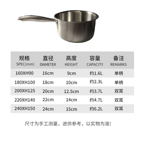 小奶鍋寶寶輔食鍋加厚複底牛奶鍋家用304不鏽鋼奶鍋
