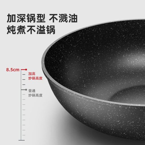 廚房烹飪鍋具套裝全套家用麥飯石不沾鍋四件套三件套炒鍋組合