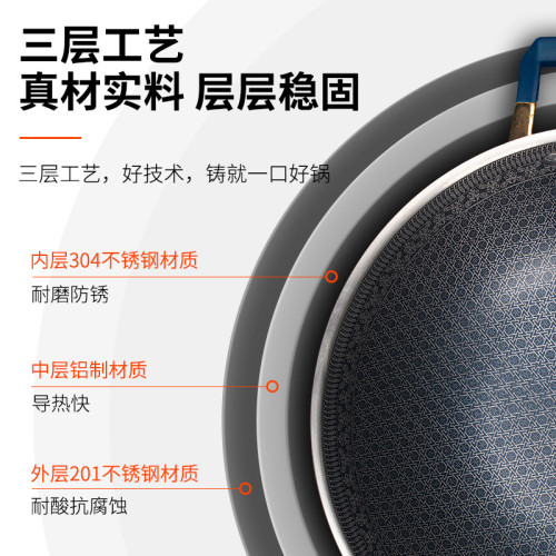 廚易達CD 三層鋼不沾鍋 防燙手柄雙耳鍋 電磁爐瓦斯通用鍋26-32cm