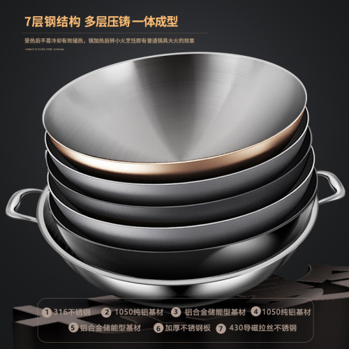 德國不沾鍋316不鏽鋼炒鍋圓底鍋無塗層電磁爐通用大號雙耳炒菜鍋
