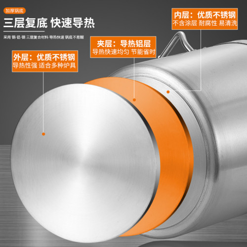 複底不鏽鋼湯桶帶蓋雙耳湯桶商用電磁爐加厚三層複合底桶特大湯鍋