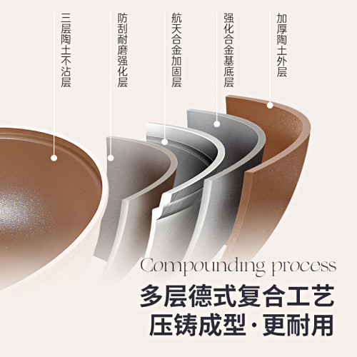 嚴選yetele陶土不沾鍋家用微壓炒鍋平底瓦斯爐電磁爐麥飯石不沾鍋