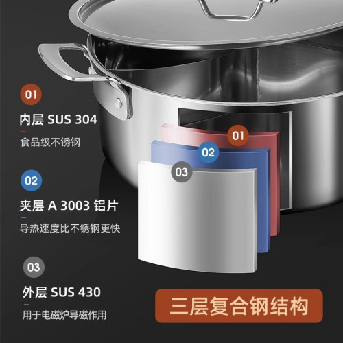 304三層鋼三格火鍋三味鍋涮涮鍋食品級特厚鍋身商用大容量電磁爐