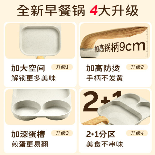 麥飯石培根牛排平底鍋家用早餐鍋煎蛋神器不沾三合一雞蛋漢堡鍋