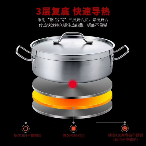 不鏽鋼複合底加厚雙耳湯鍋商用汁鍋烘焙奶鍋寶寶輔食鍋電磁爐通用