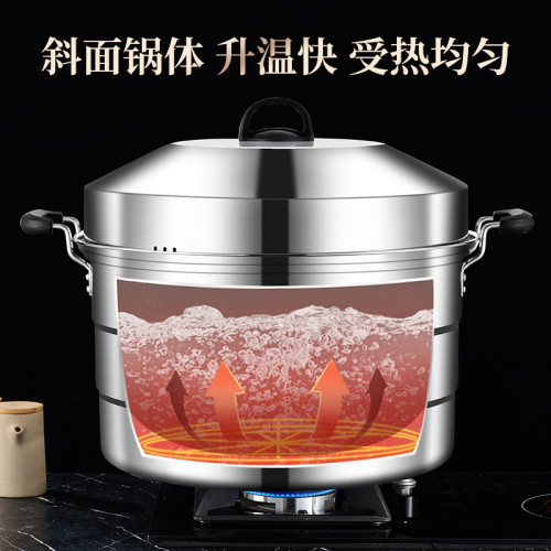 蒸鍋商用特大號超大三層大容量食堂酒店擺攤小籠包專用煤氣大蒸鍋