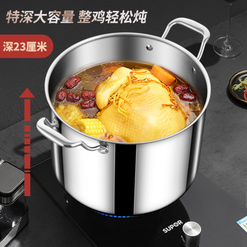 德國特厚316不鏽鋼湯鍋家用滷肉鍋煮粥鍋瓦斯爐電磁爐專用高湯鍋