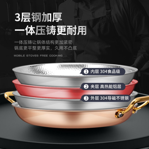 雙耳不鏽鋼西班牙海鮮飯鍋西餐廳食物擺盤意面炸雞小吃盤平底煎鍋