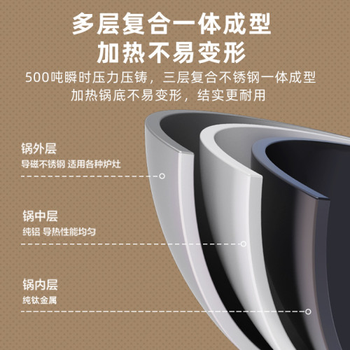 嚴選藍鑽鈦鍋健康純鈦炒鍋不沾鍋無塗層平底家用炒菜鍋電磁爐通用