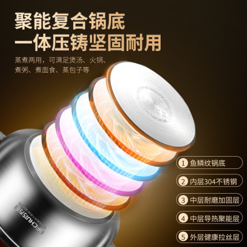 蒸鍋304加厚不鏽鋼家用多層蒸籠五層底蒸魚瓦斯爐電磁爐禮品湯鍋
