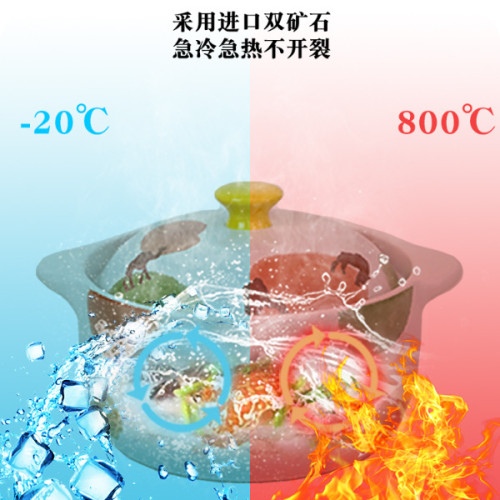 批量沙漠駱駝砂鍋耐高溫煲湯燉鍋家用陶瓷沙鍋煲瓦斯爐通用