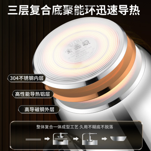 防爆304不鏽鋼高壓鍋家用瓦斯電磁爐通用燉湯壓力鍋新型迷你小號